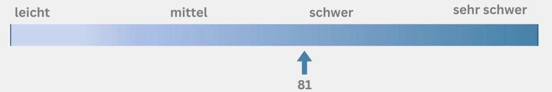 Kondition MTB-Tour 1
