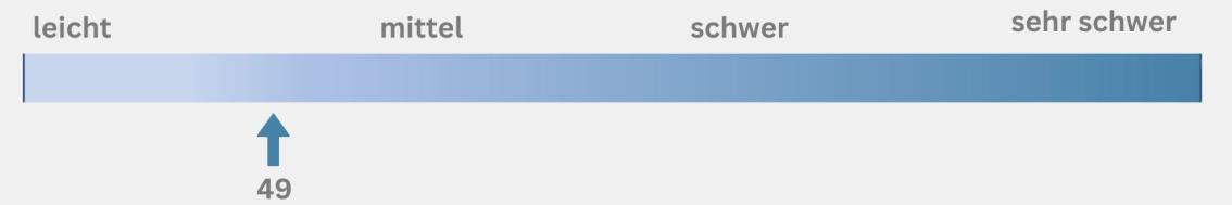 Kondition MTB-Tour 7